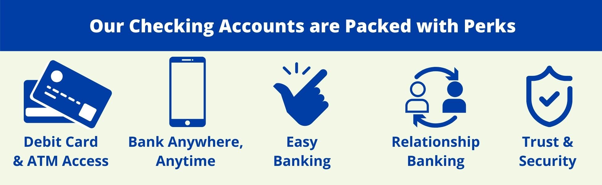 Relationship Checking